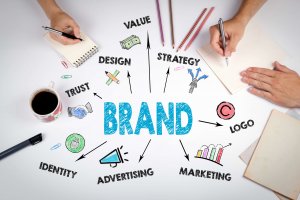 Branding 101, corporate design business ideas