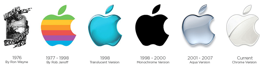 Apple branding logo design transformation