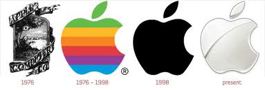 Article 3 - Apple Logo Evolution