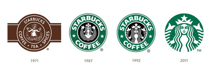 Article 3 - Starbucks Logo Evolution