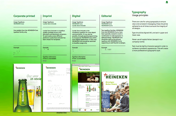 Heineken style guide