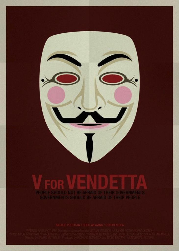 V for Vendetta printed poster tips